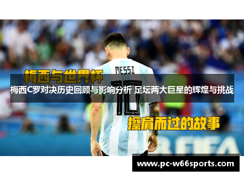 梅西C罗对决历史回顾与影响分析 足坛两大巨星的辉煌与挑战